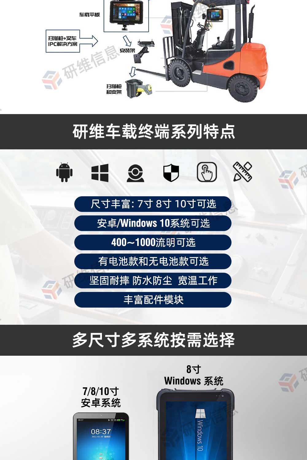 7寸8寸10寸windows10系統|安卓系統工程車用|叉車用|特種車用|戶外作業車用|農耕車用|船用|收割車用|工業平板電腦