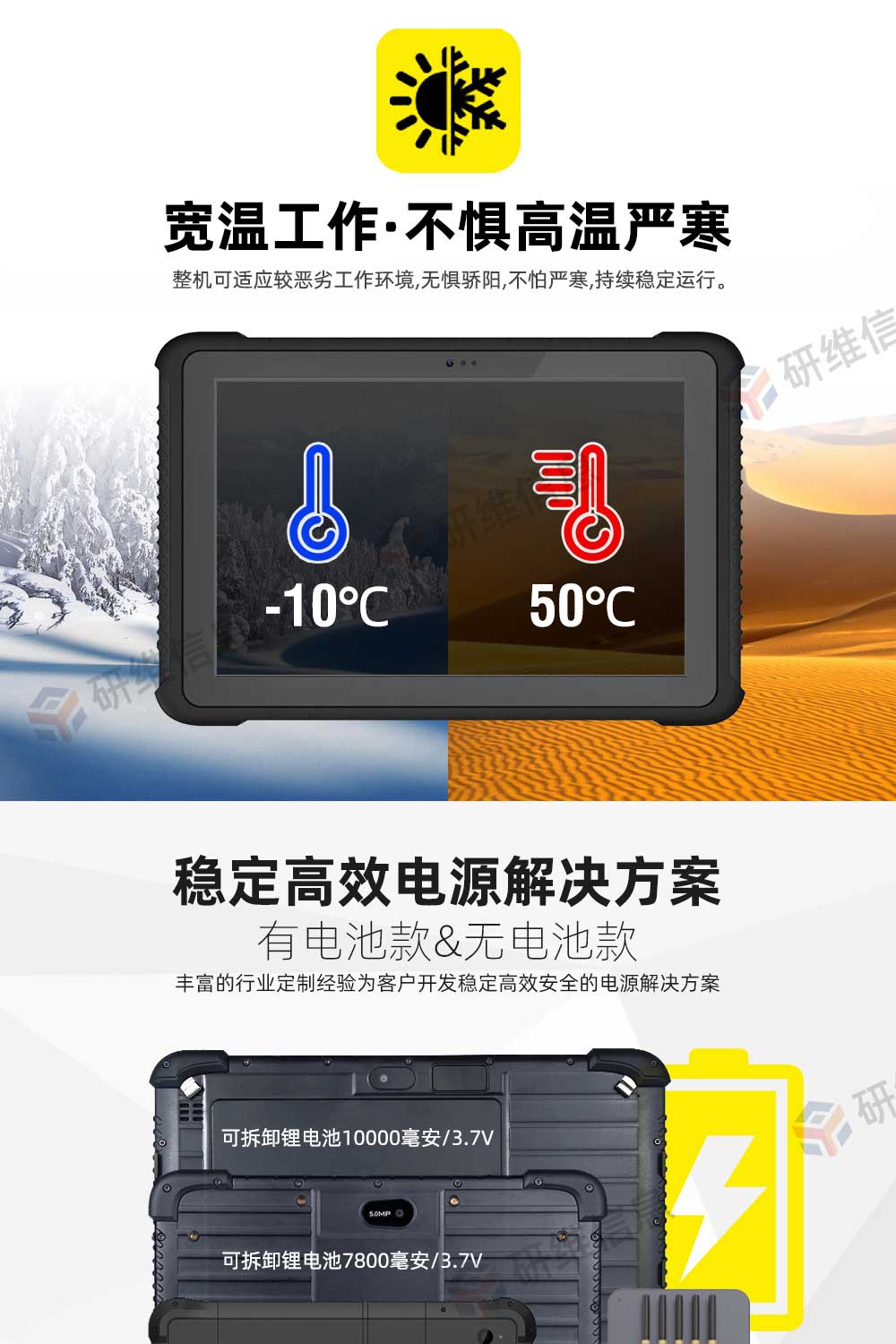 7寸8寸10寸windows10系統|安卓系統工程車用|叉車用|特種車用|戶外作業車用|農耕車用|船用|收割車用|工業平板電腦