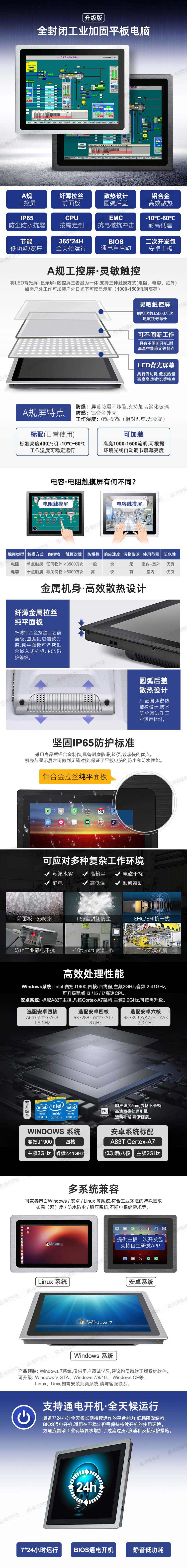 工業平板電腦
