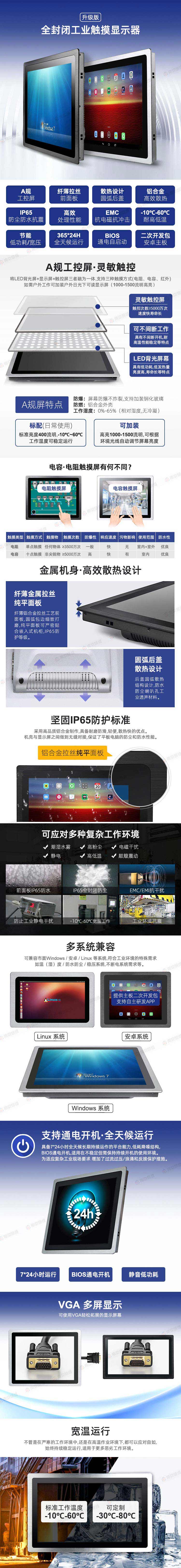 工業顯示器