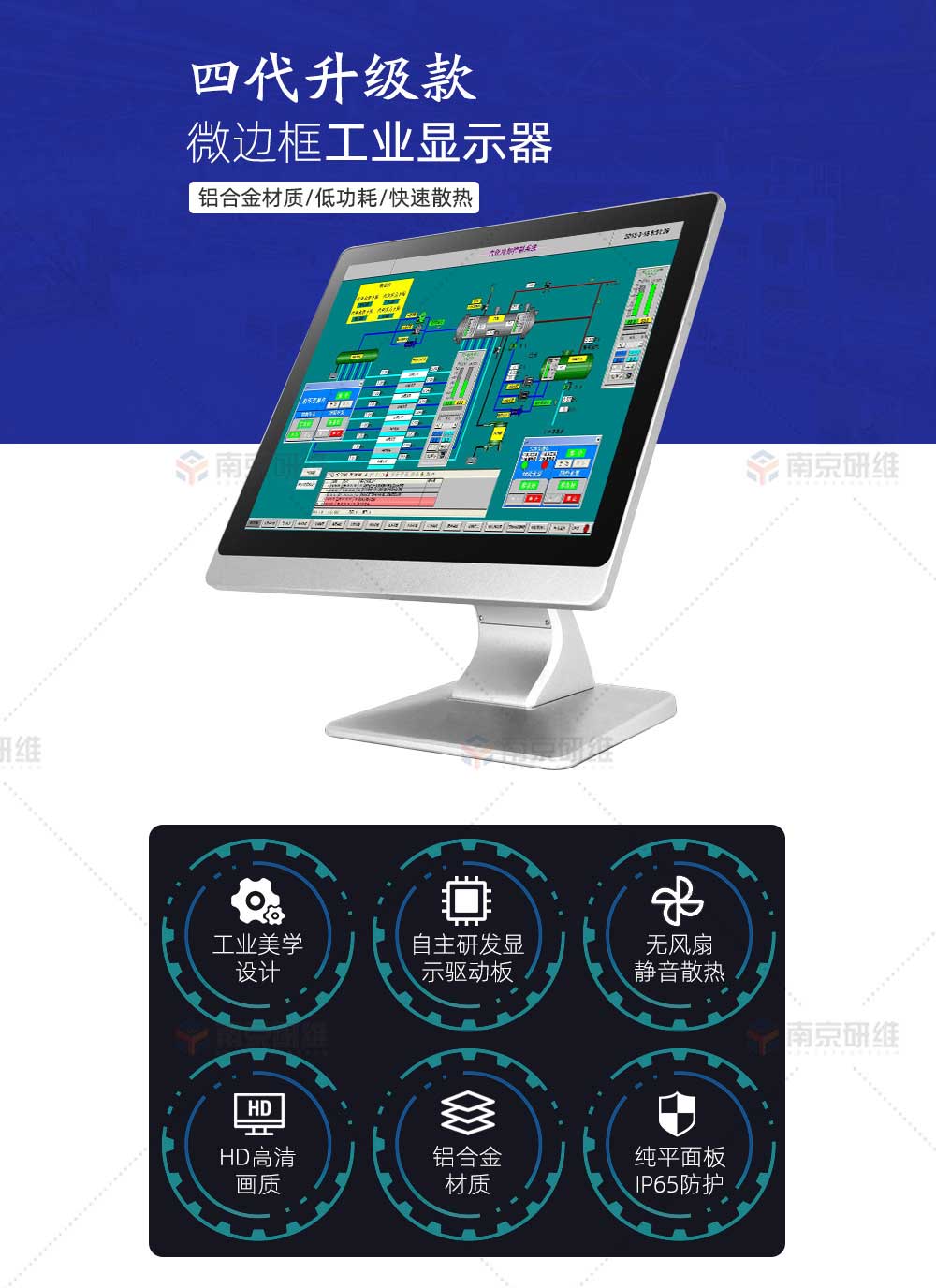 工業顯示器